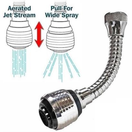 BUFFER® Turbo Flex 2 Aşamalı Plastik Esnek Musluk Başlığı Pratik Tak Kullan BUFFER® Turbo Flex 2 Aşamalı Plastik Esnek Musluk Başlığı Pratik Tak Kullan