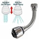 BUFFER® Turbo Flex 2 Aşamalı Plastik Esnek Musluk Başlığı Pratik Tak Kullan BUFFER® Turbo Flex 2 Aşamalı Plastik Esnek Musluk Başlığı Pratik Tak Kullan